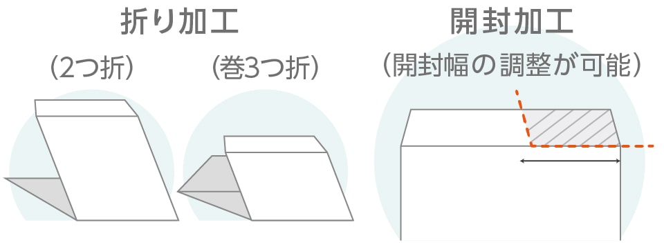 折り加工や開封加工