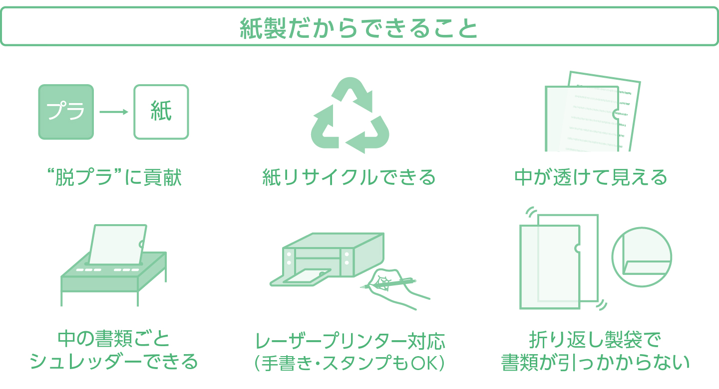 紙製だからできること