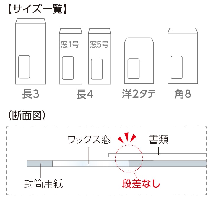 ワックス窓 封筒