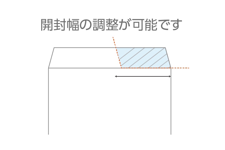 開封加工