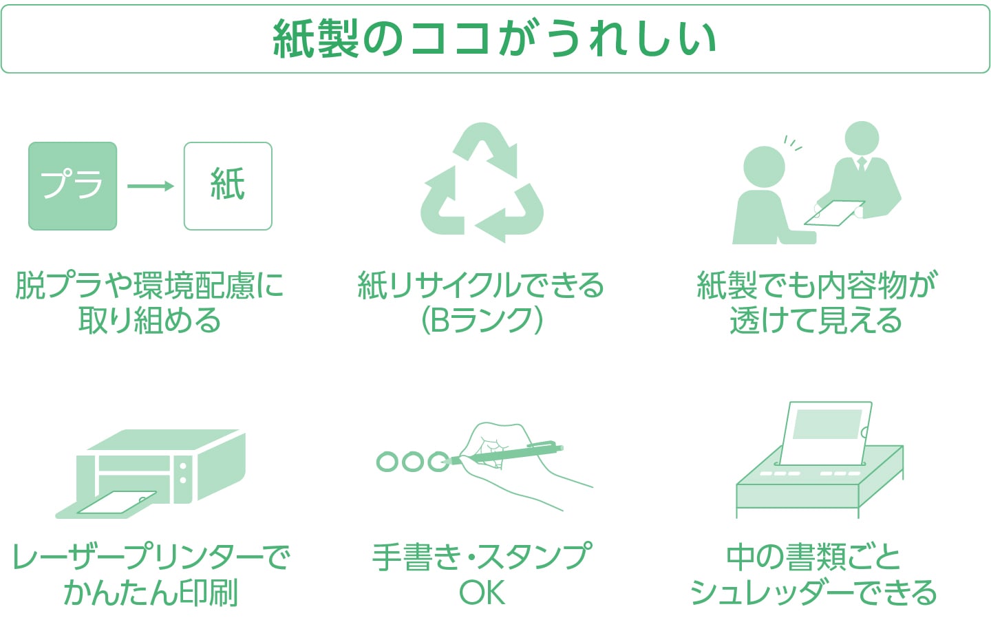 紙製ならではの特徴 紙製クリアファイル