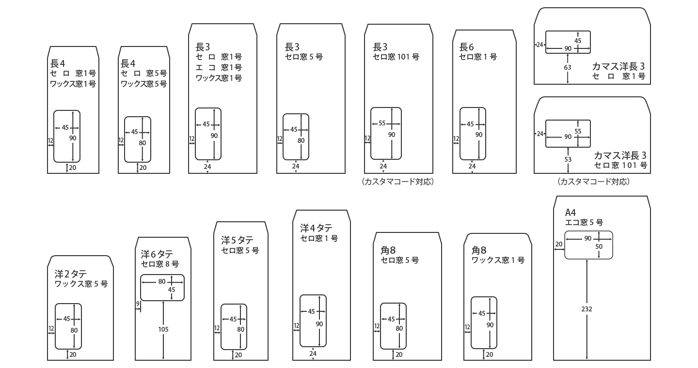 窓寸法と窓位置の一覧表