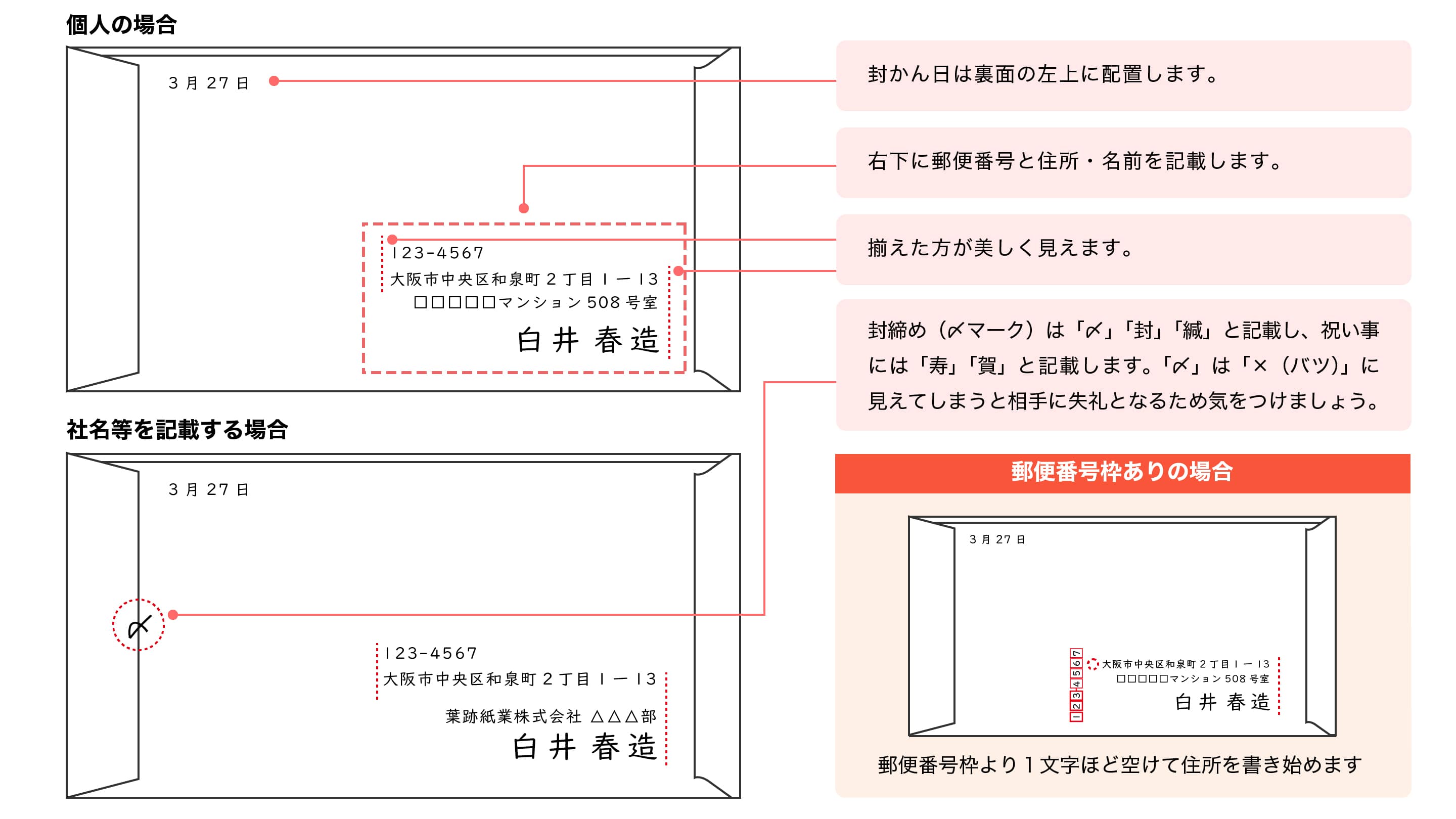 長形封筒の裏書き（横書き）