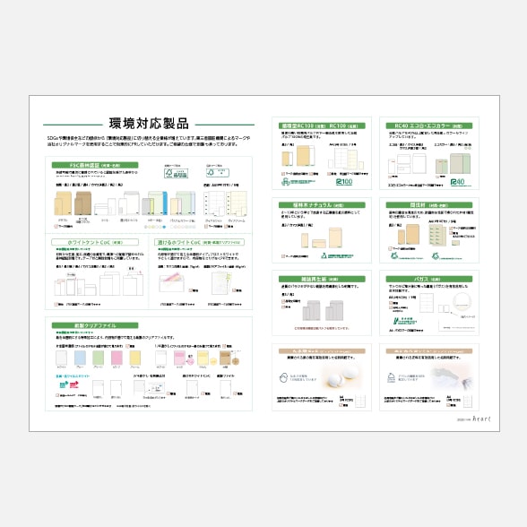 環境対応製品